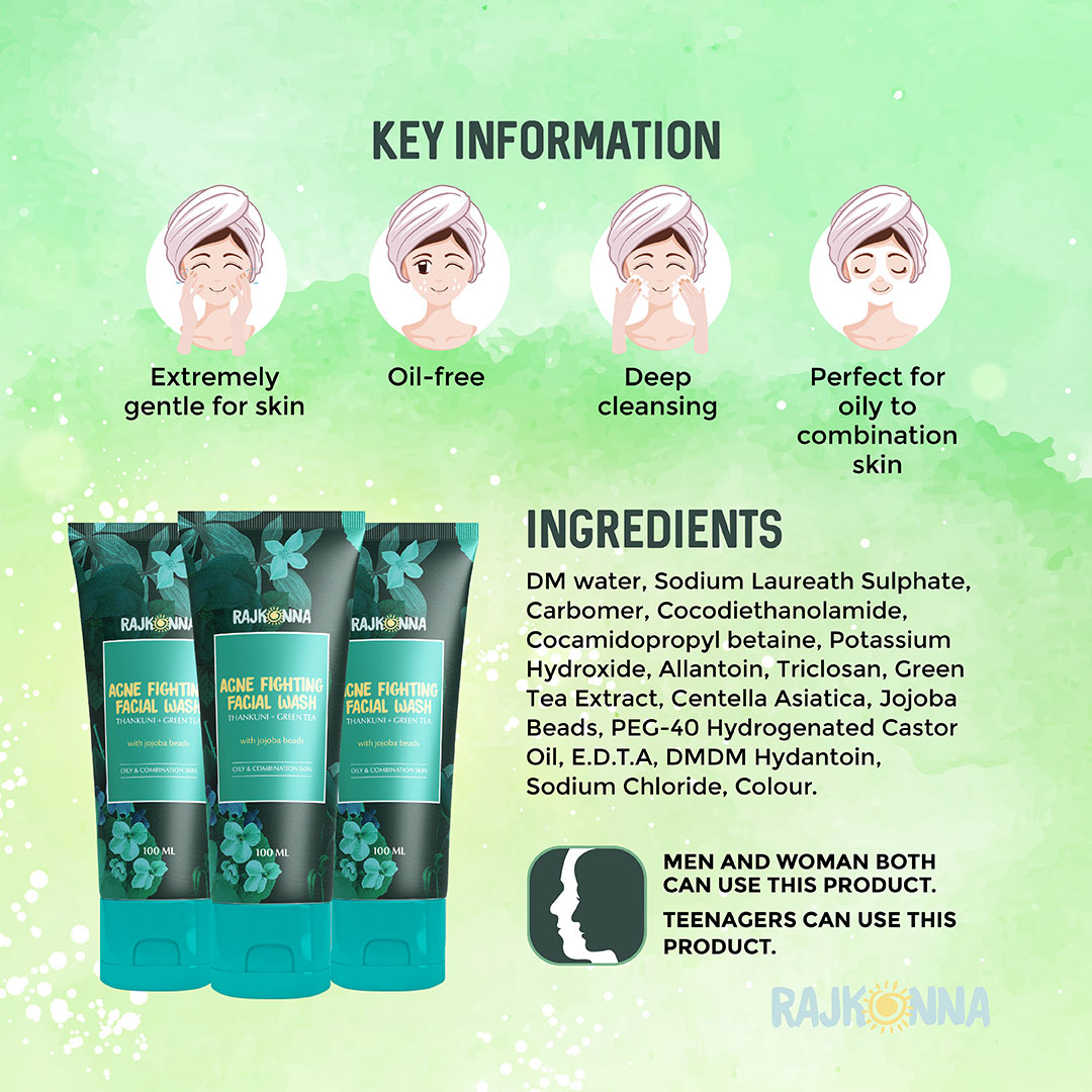 Rajkonna Acne Fighting Facial Wash With Jojoba Beads (Mini Pack) – ingredients