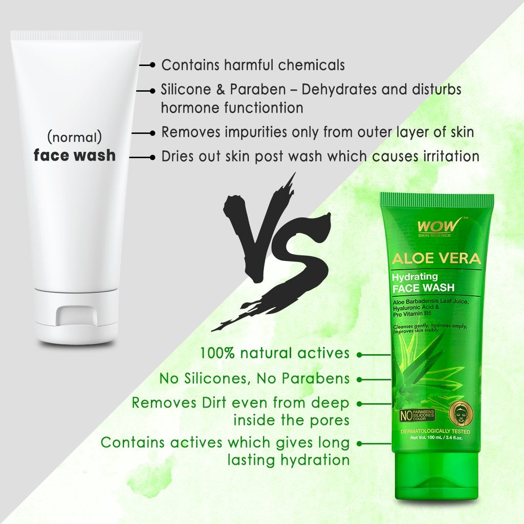 Wow Aloe Vera Hydrating Face Wash